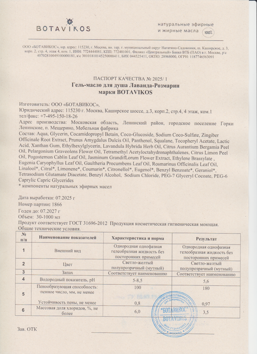 Паспорт №072025